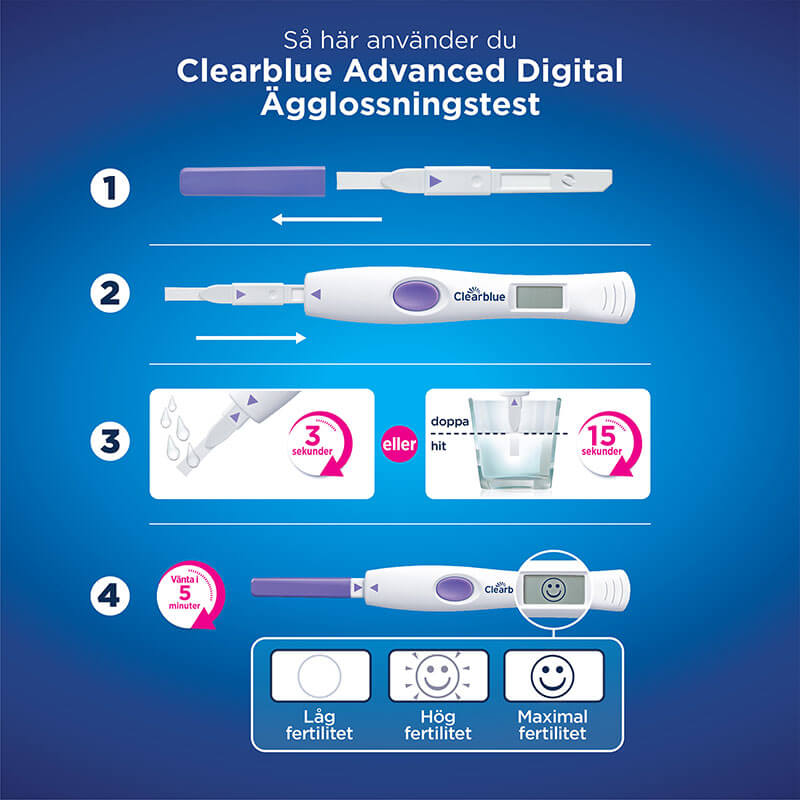 Clearblue Advanced Digital Ägglossningstest 10-pack - Bild 8