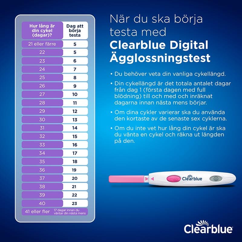 Clearblue Digitalt Ägglossningstest 10-pack - Bild 5