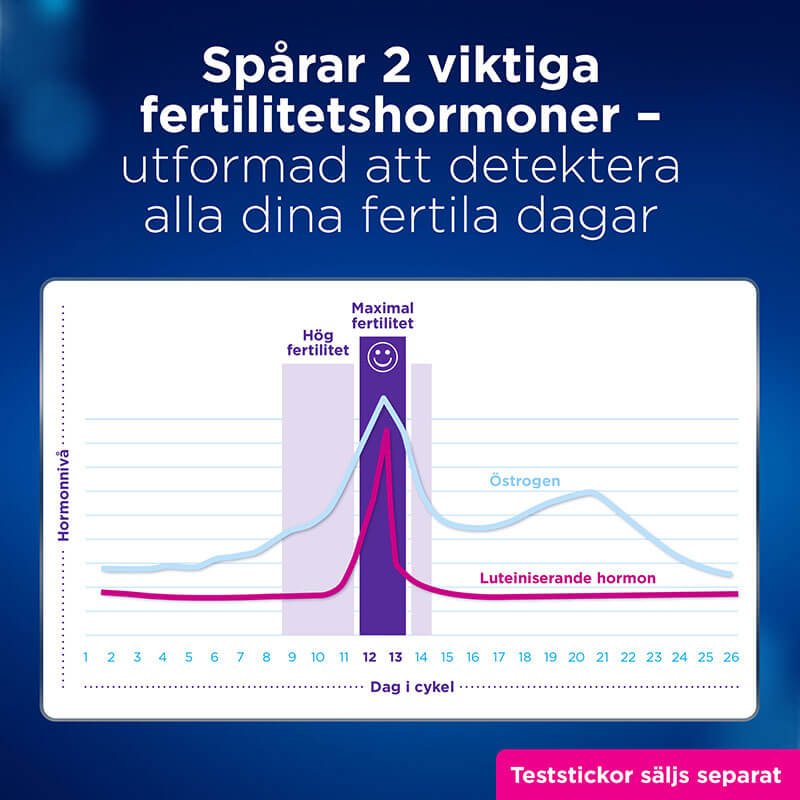 Clearblue Advanced Fertilitetsmonitor - Bild 3