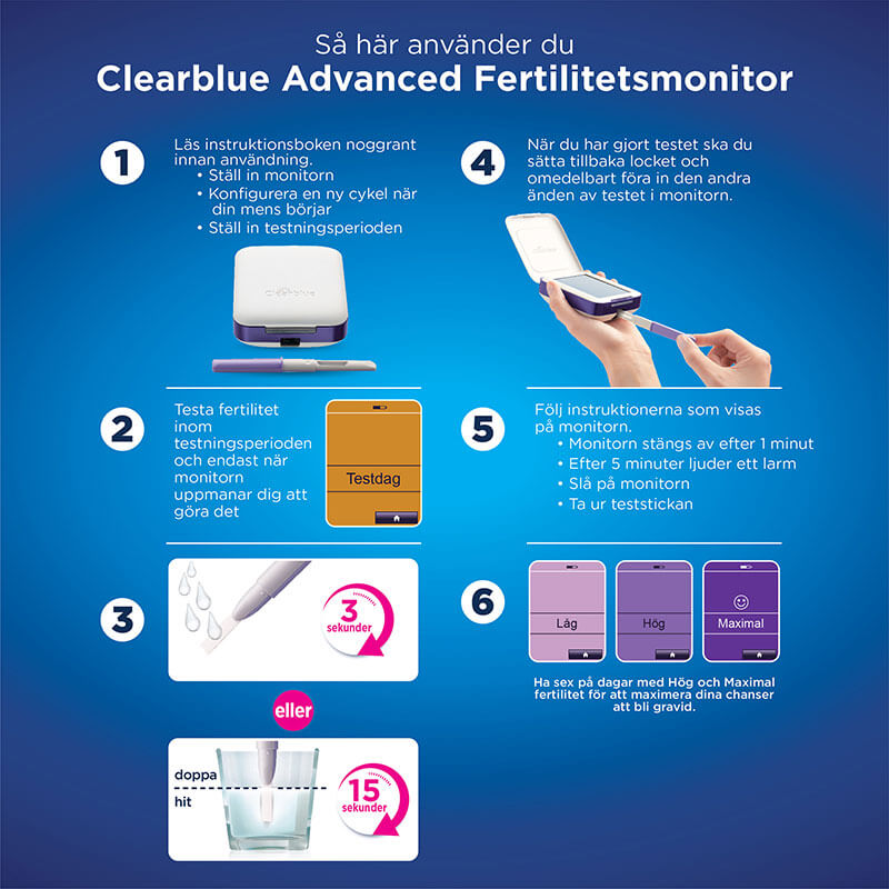 Clearblue Advanced Fertilitetsmonitor - Bild 6